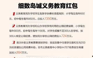 青岛新闻文旅网网友爆料  第1张